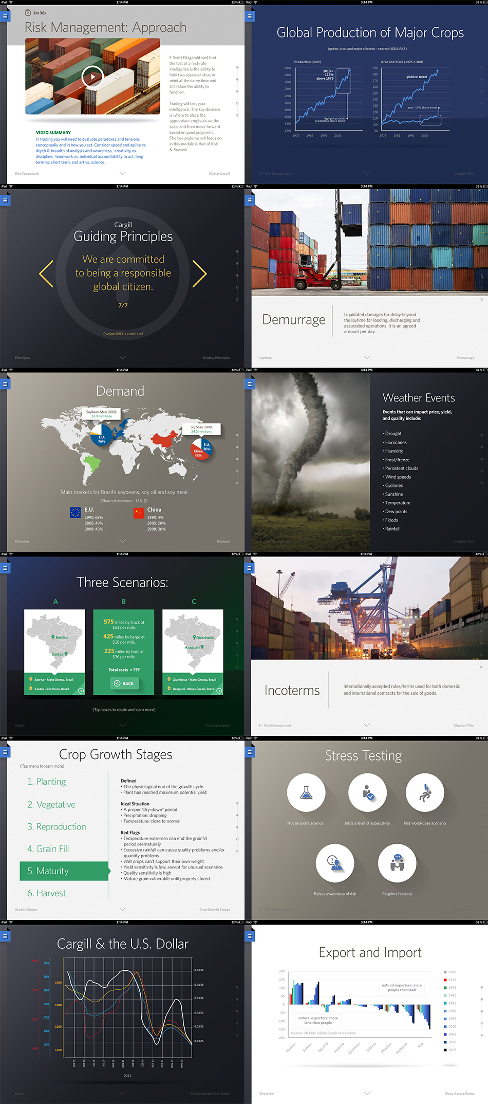 06_cargil_trading_academy